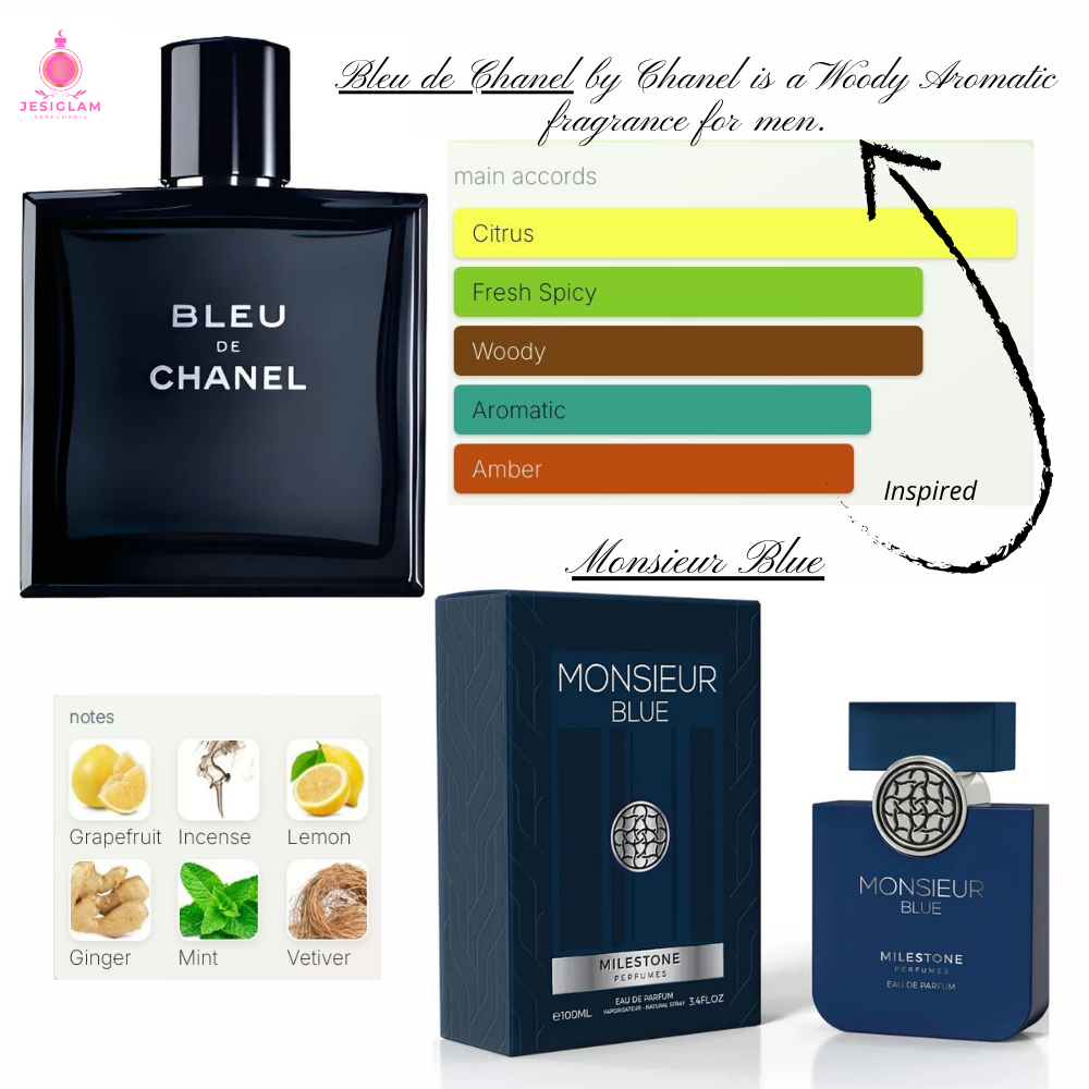 Monsieur Blue Eau De Parfum 100ml Milestone