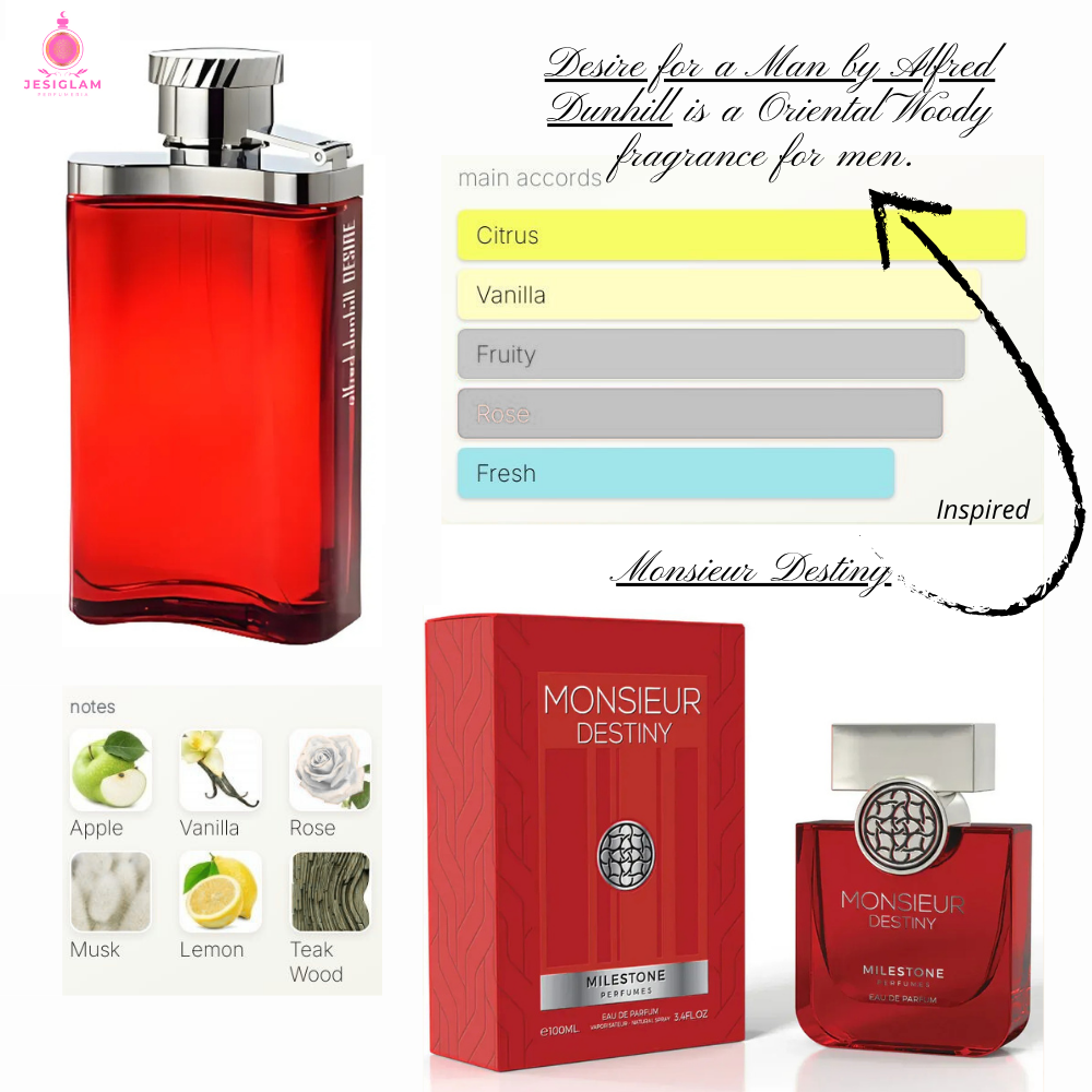 Monsieur Destiny Eau De Parfum 100ml Milestone
