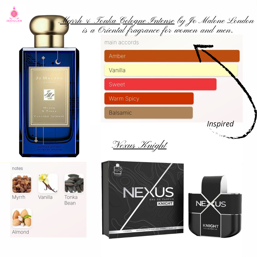 Nexus Knight 100ml Milestone