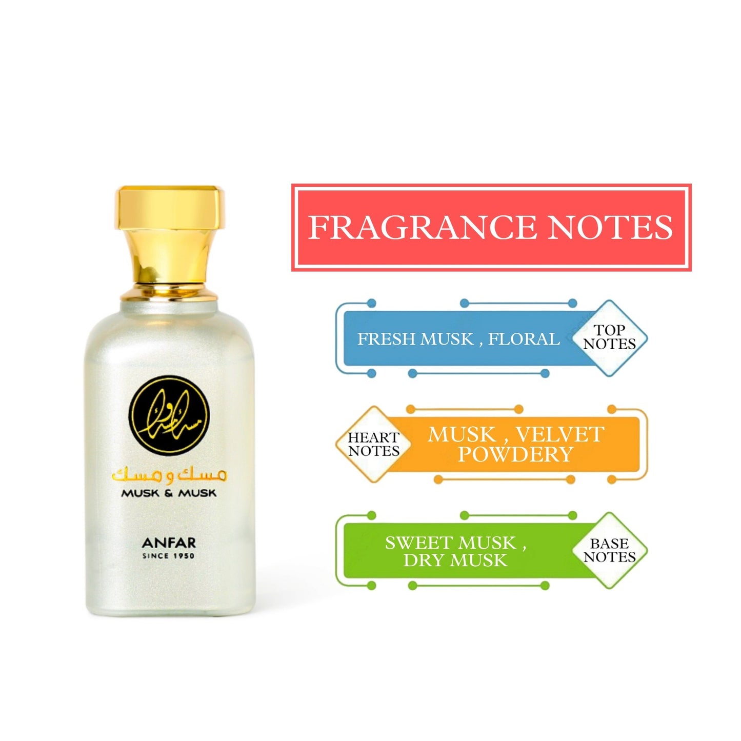 (TESTER / MUESTRA) Musk & Musk ANFAR 3.4 Oz.
